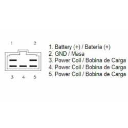 Regulador TECNIUM by DZE 2