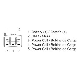 Regulador TECNIUM by DZE 2