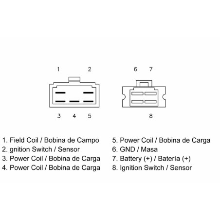 Regulador TECNIUM by DZE