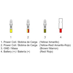 Regulador de corriente DZE 2451 Sportsman 400/700 2203348 2