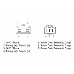 Regulador TECNIUM by DZE 2