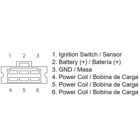 Regulador de corriente Kawasaki GPZ / KLE 500
