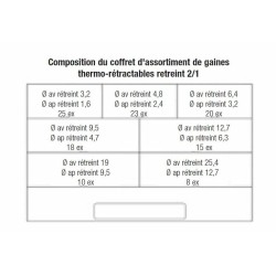 Maleta de 119 manguitos de tubo termorretráctil  Ø3,2mm 10cm negro 2
