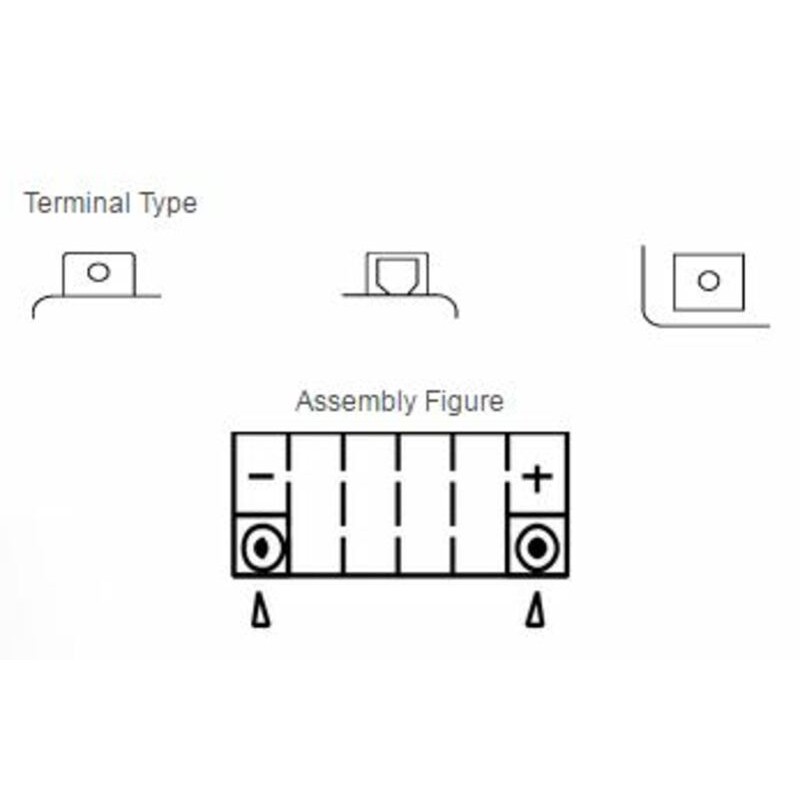 Batería YUASA YTZ5S Combipack (con electrolito)
