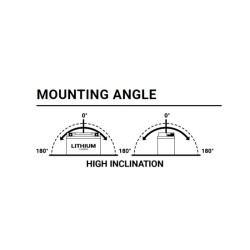 Batería de litio BS BATTERY Lithium-Ion BSLI-10 2