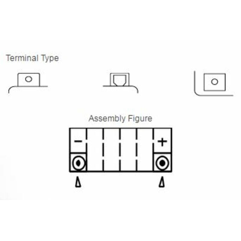 Batería YUASA YIX30L Combipack (con electrolito)