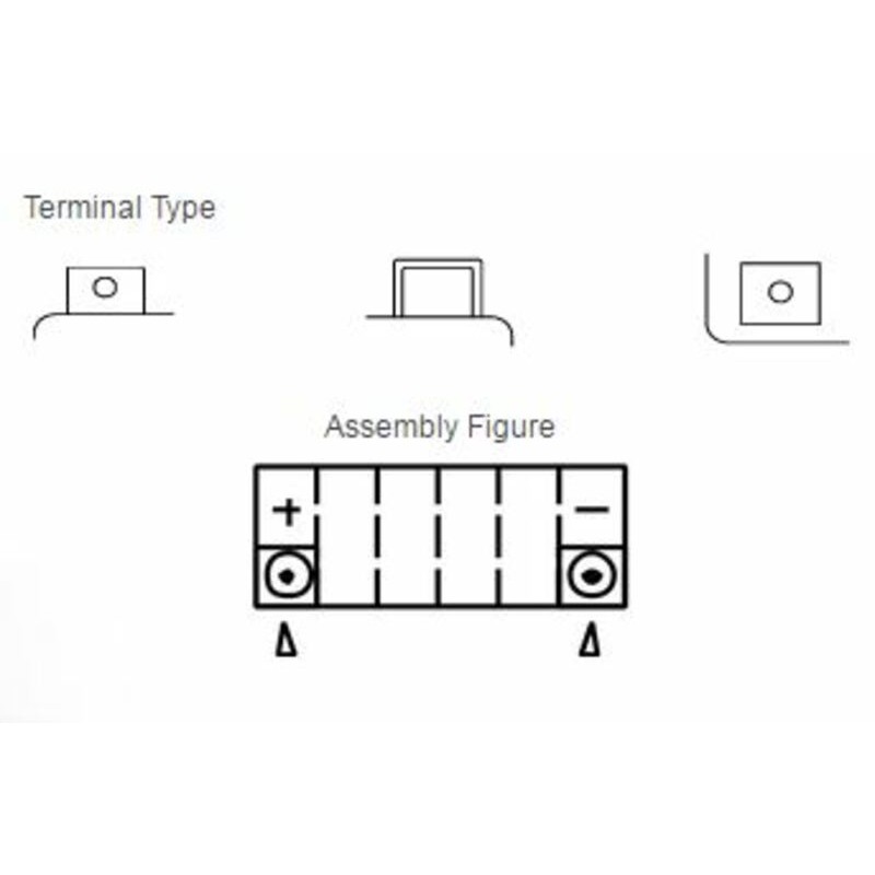 Yuasa battery YTZ14S Wet Charged (cargada y activada)