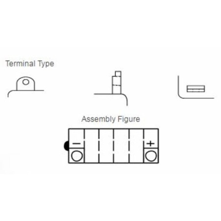 Batería YUASA YB12AL-A DC