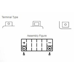 Batería YUASA YTX16-BS Combipack (con electrolito) 2