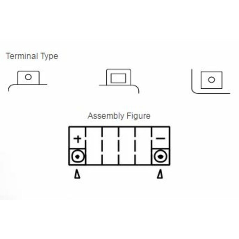 Batería YUASA YTX16-BS Combipack (con electrolito)