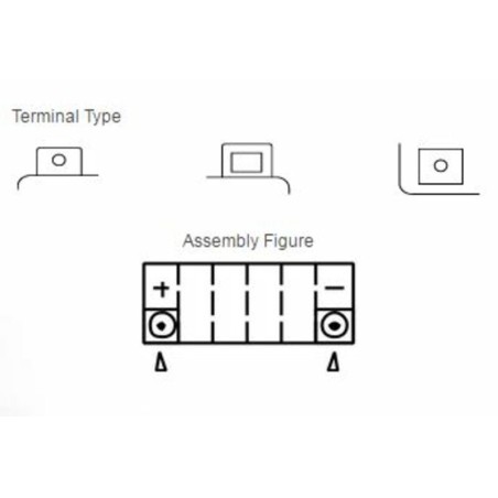 Batería YUASA YTX16-BS Combipack (con electrolito)