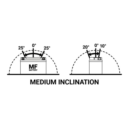 Batería TECNIUM BT12A-BS sin mantenimiento con pack de electrolito