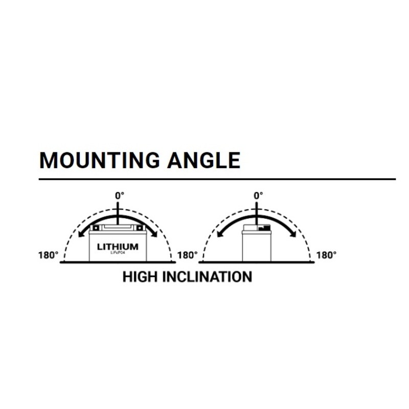 Batería de litio BS BATTERY Lithium-Iron-Phosphate - BSLi-02 MAX