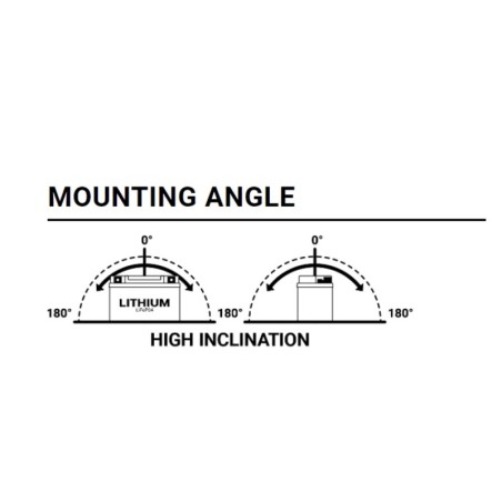 Batería de litio BS BATTERY Lithium-Iron-Phosphate - BSLi-02 MAX