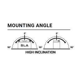 Batería BS BATTERY SLA BTX20H (FA) 2
