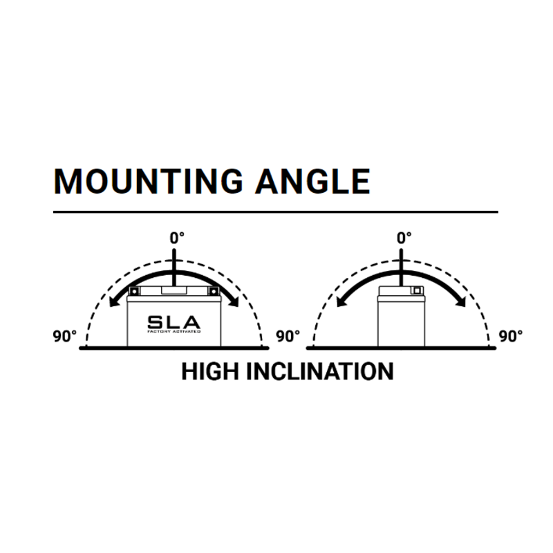 Batería BS BATTERY SLA BTX20H (FA)
