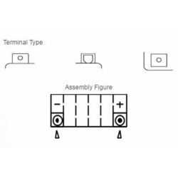 Batería YUASA YTX7L-BS Combipack (con electrolito) 2