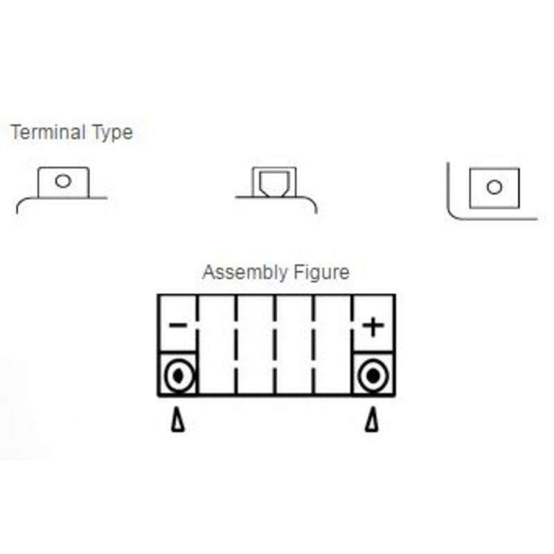 Batería YUASA YTX7L-BS Combipack (con electrolito)