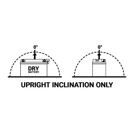 Batería TECNIUM BB7-A fresh pack