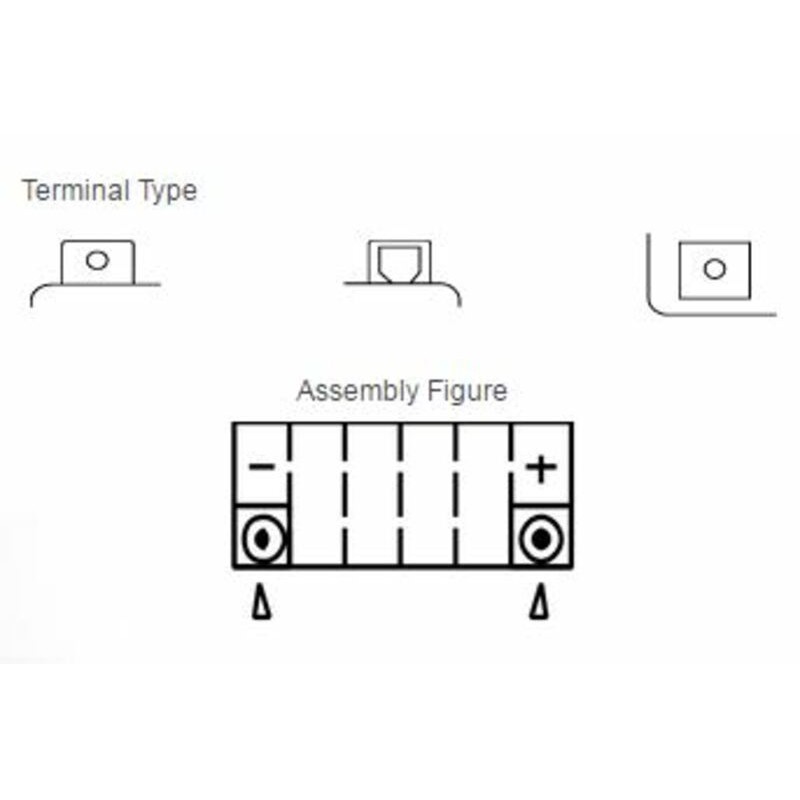 Yuasa battery YTZ7S Wet Charged (cargada y activada)