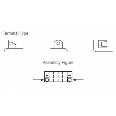 Batería YUASA YTX16-BS-1 Combipack (con electrolito)