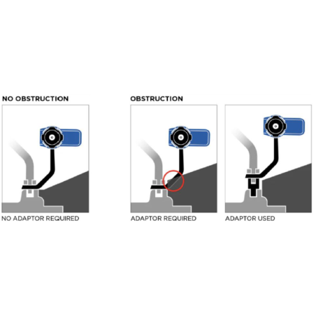 Soporte para smartphone QUAD LOCK para retrovisor