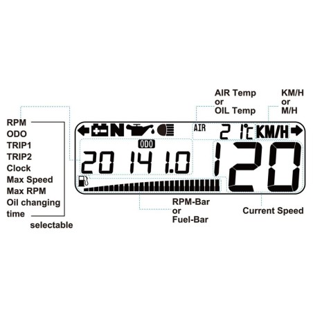 Marcador multifunción DAYTONA Asura