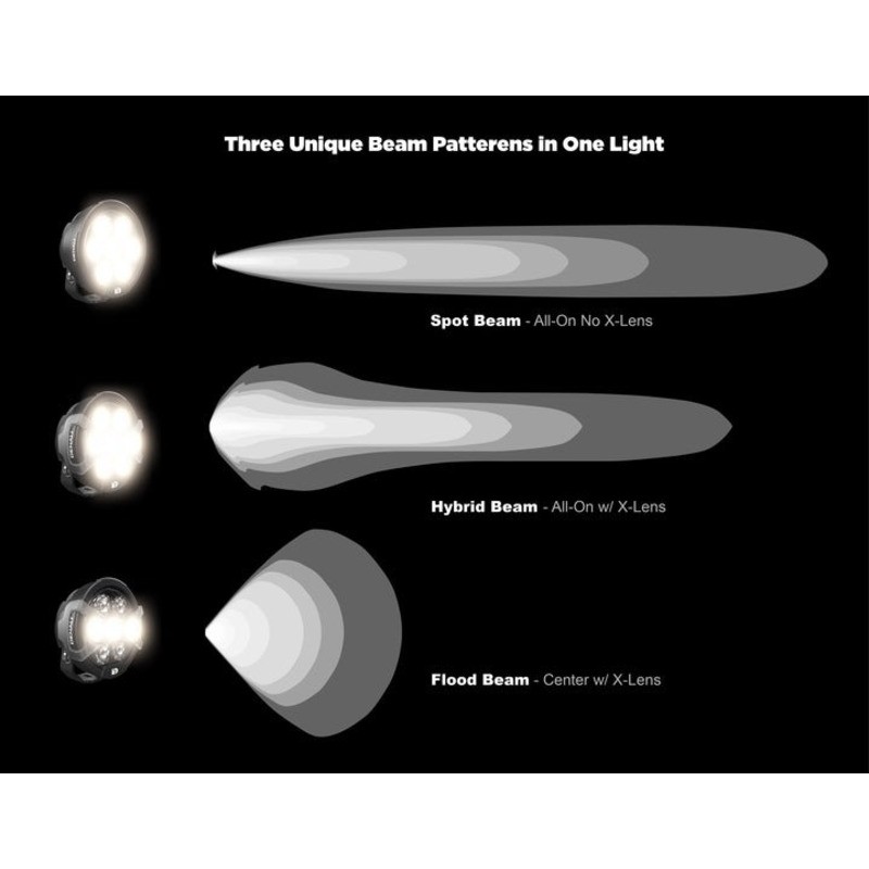 Faro auxiliar LED DENALI D7 Pro con sistema Modular X-Lens