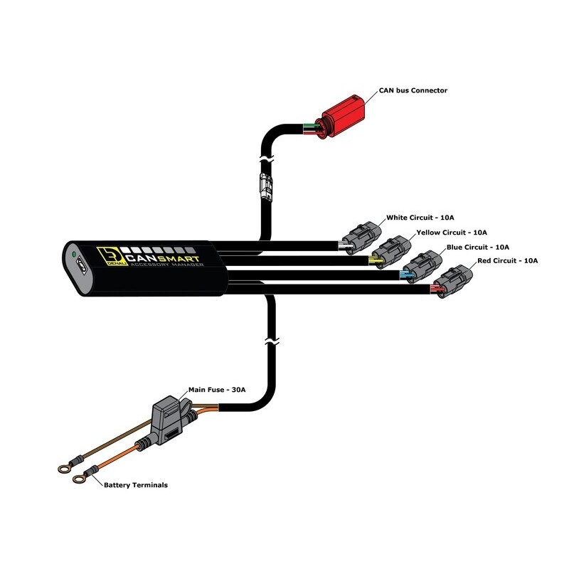 Kit de faro antiniebla LED DENALI D3 con controlador CANsmart™ GEN II