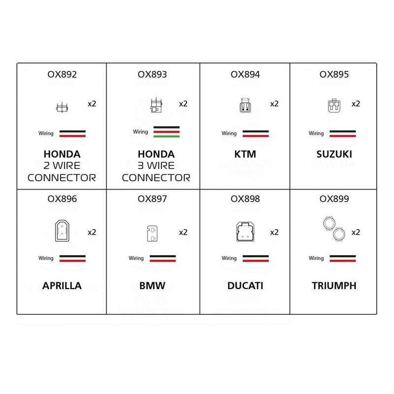 Cable para intermitentes OXFORD - Aprilia