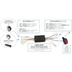 Unidad de control HIGHSIDER Control-Box CB1 para luz de conducción diurna 2