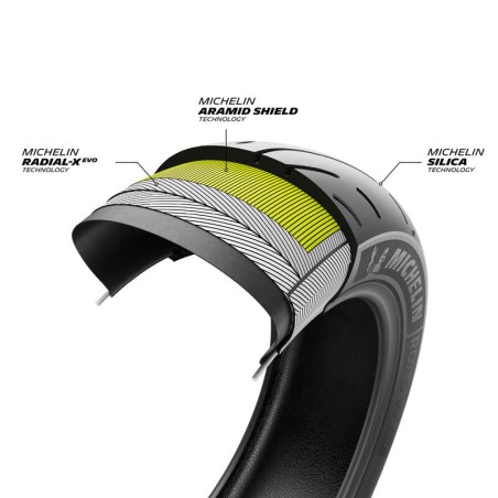 Neumático MICHELIN ROAD W GT Honda GL1800 Goldwing 130/70 R 18 M/C 63H TL