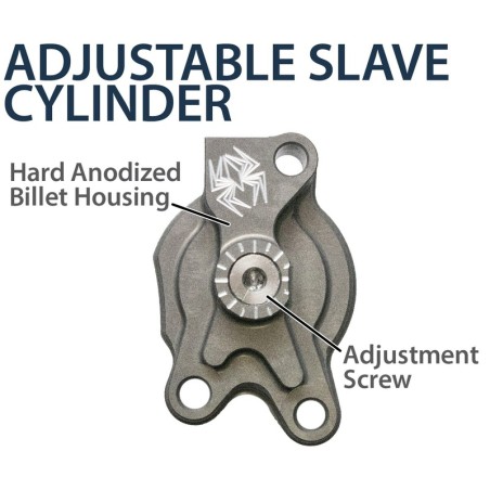 Embrague completo REKLUSE RadiusX 4.0 (DDS)