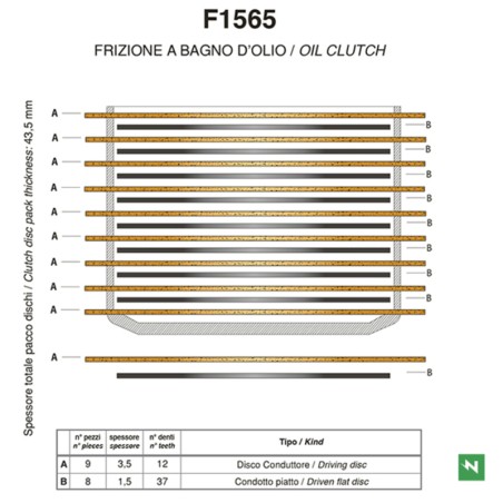 Kit de discos + separadores de embrague NEWFREN Standard