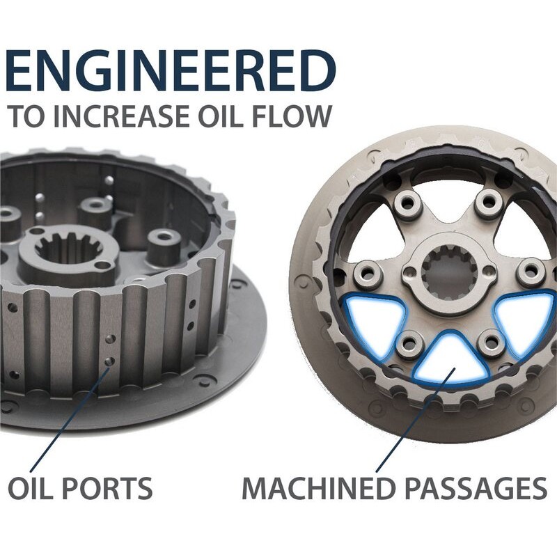 Embrague completo REKLUSE CoreManual