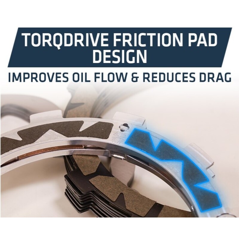 Embrague completo REKLUSE RadiusCX 4.0 (DDS)