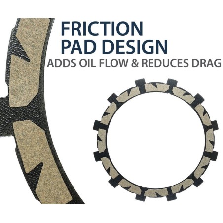 Kit de embrague REKLUSE TorqDrive (HD)