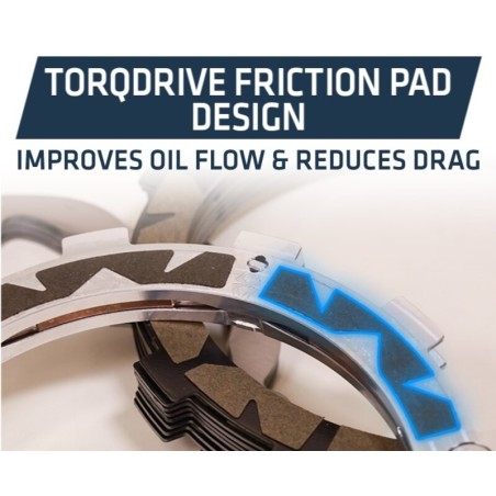 Embrague completo REKLUSE RadiusCX 4.0 (DDS)