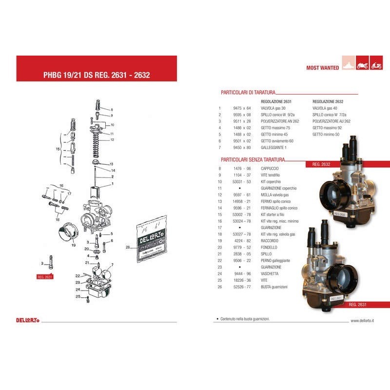 Carburador DELLORTO PHBG 19 DS