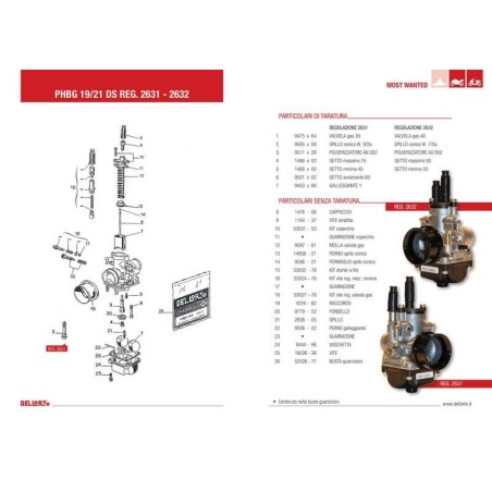 Carburador DELLORTO PHBG 19 DS