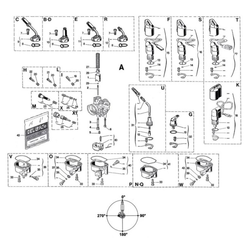 Carburador DELLORTO 17,5 PHVA minarelli horizontal