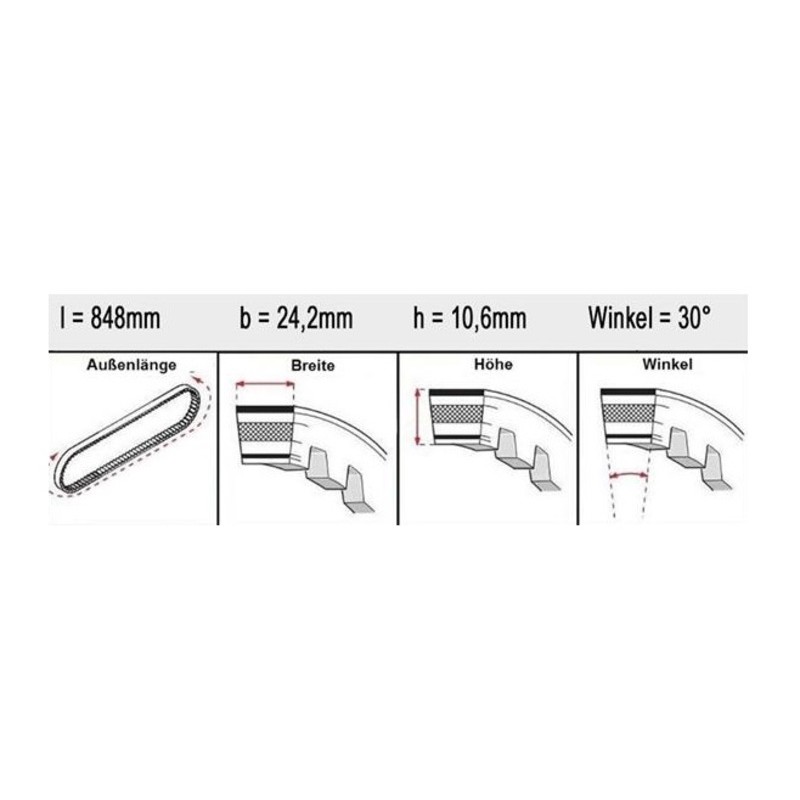 Correa de transmision BANDO Premium Variomatic
