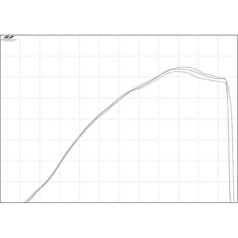 Trompeta de admisión TWIN AIR Powertune
