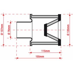 Filtro de aire BMC HONDA FM369/08 2