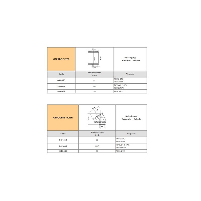 Filtro de aire MALOSSI Red Filter E14 Ø 38 inclinado 30° para carburadores PHBL 22