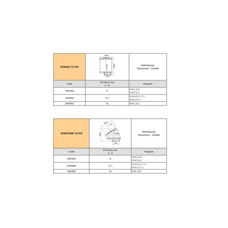 Filtro de aire MALOSSI Red Filter E14 Ø 38 inclinado 30° para carburadores PHBL 22