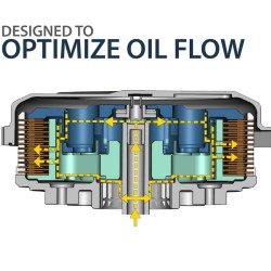 Embrague completo REKLUSE CoreManual TorqDrive (HD) 2