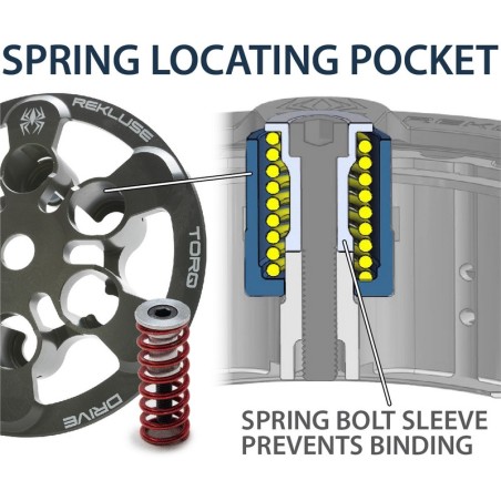 Embrague completo REKLUSE CoreManual TorqDrive (HD)