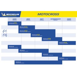 Neumático MICHELIN STARCROSS 6 MEDIUM HARD 110/90-19 M/C NHS 62M TT 2