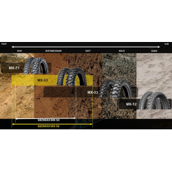 Neumático DUNLOP GEOMAX MX71 110/90-19 M/C NHS 62M TT 2